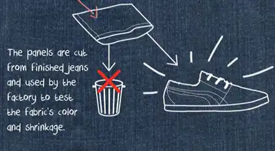Puma supports orphanage with recycled-denim footwear collection