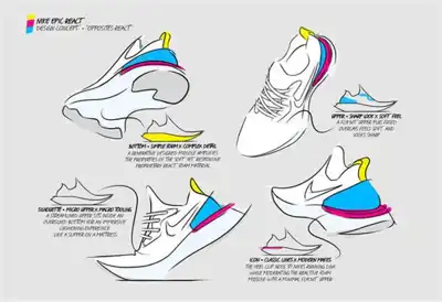 Nike claims new foam offers 13% more energy than Lunarlon