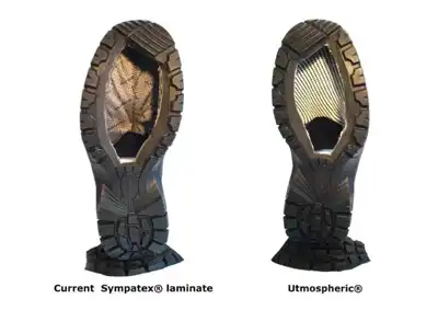 Few production slots remain for Sympatex’s novel shoe technology