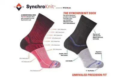 Wigwam removes stitching for a contoured knit running sock