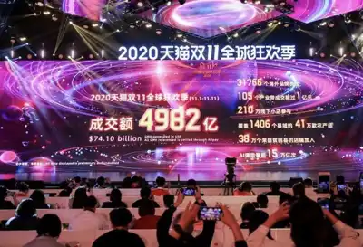 Alibaba’s Singles’ Day tops Nike, adidas annual revenues
