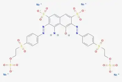 Bluesign on the future of sustainable chemicals