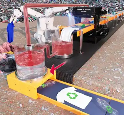 Dyes used to isolate recyclable PET textile fibres