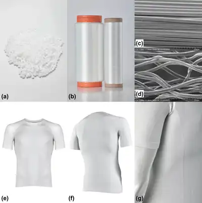 Research project yields bio-based polyethylene fibre