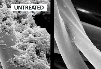 Non-biocidal plant-based anti-odour solution launches for textiles